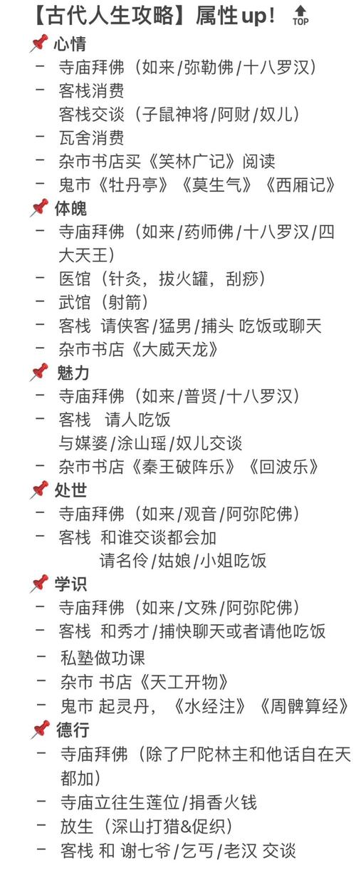古代人生种地攻略大全,各土地种什么最好