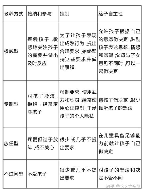 美式保罗讳1-3季剧情全解析:深入探讨角色发展与情节转折