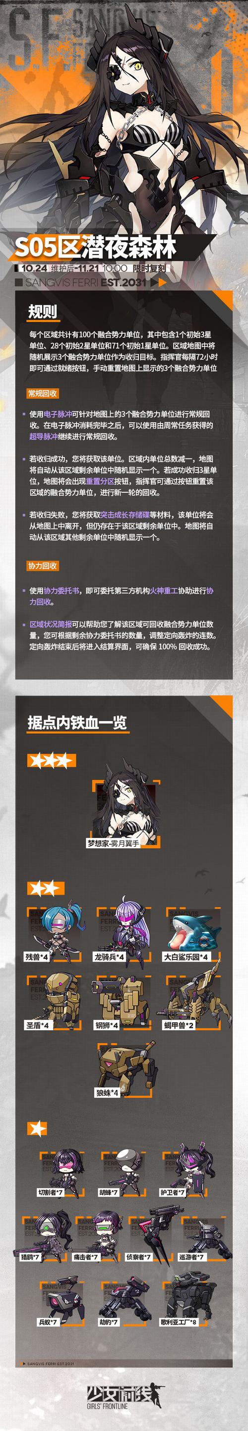 少女前线M1895CB、T-CMS及K3打捞攻略,M1895CB低配打捞推荐