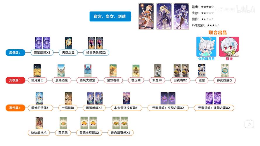 古代人生新手玩法攻略,新手前期赚钱方法与玩法心得的深度解析