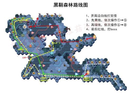 剑与远征活跃宝箱攻略,底层逻辑与操作映射详解
