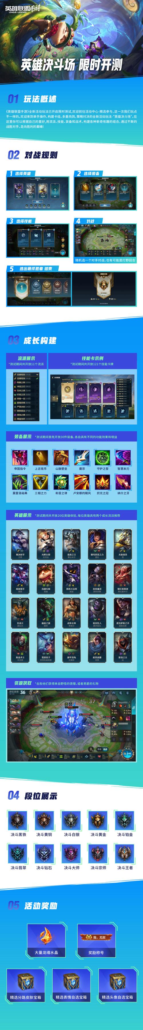 LOL2020无限乱斗强势英雄推荐,LOL今年无限乱斗八大强势英雄攻略
