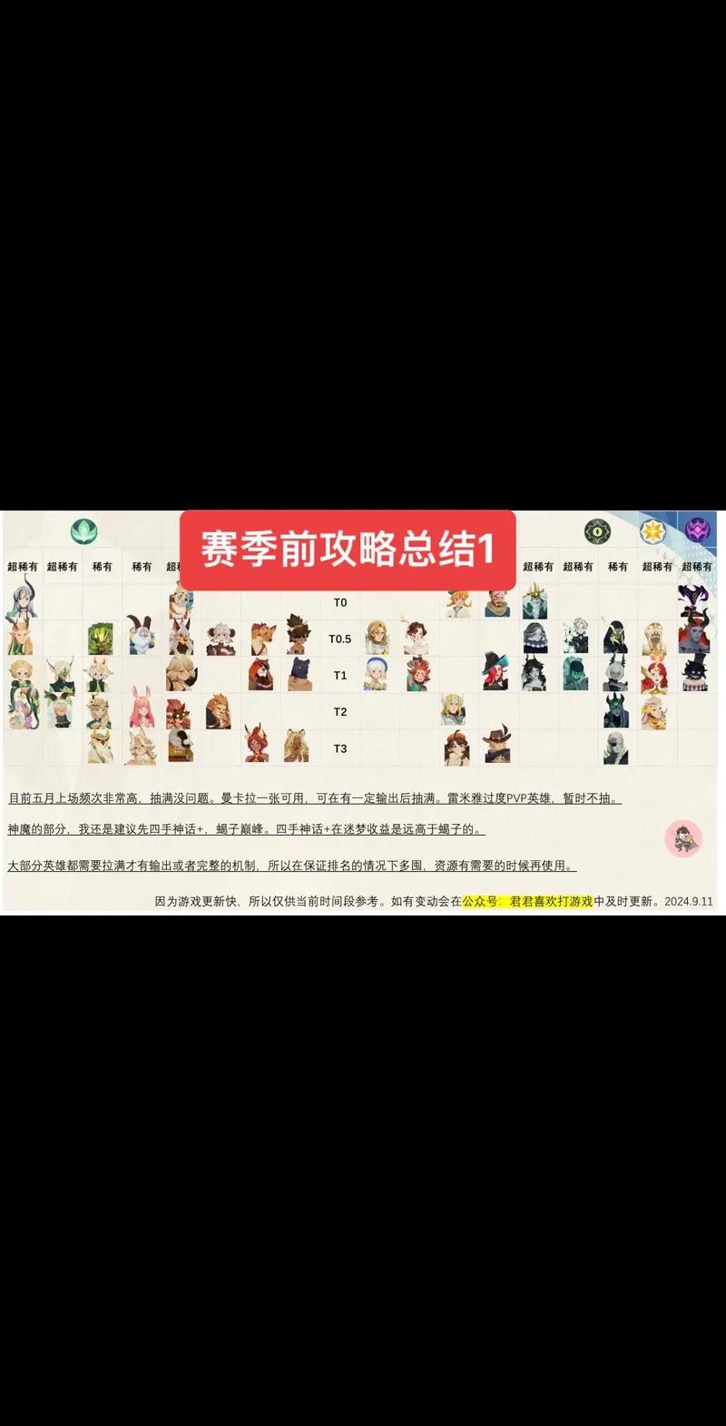 剑与远征前期阵容搭配与1-12章发展思路分享