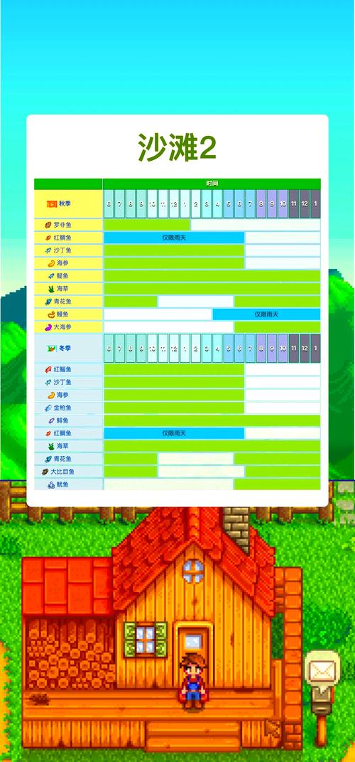 手工星球钓鱼攻略大全,钓鱼方法及技巧详解