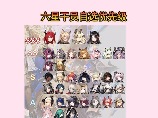 明日方舟2020春节资源分配推荐,底层逻辑与操作映射详解