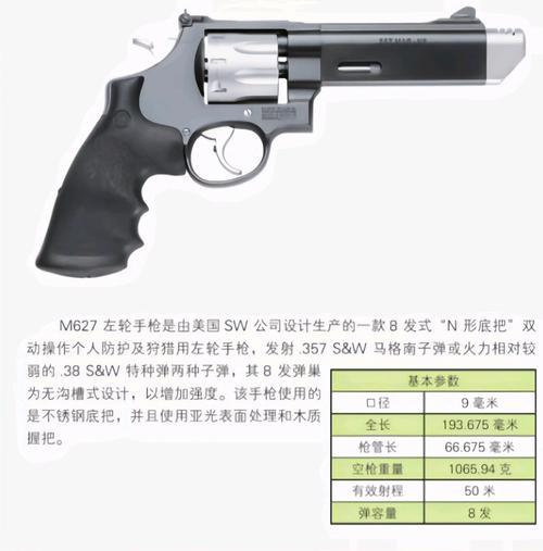老派左轮模块在重装上阵中的全面剖析,经典与实用的完美碰撞