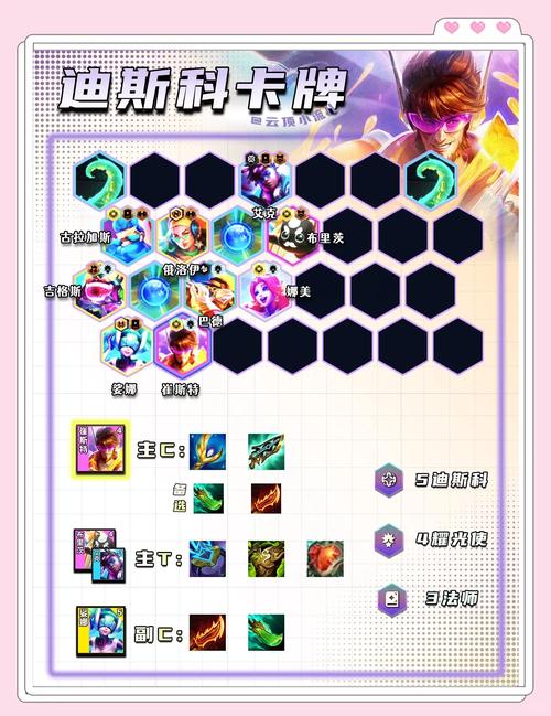 云顶之弈10.1最强影召唤阵容分享,炼狱影召唤阵容搭配推荐
