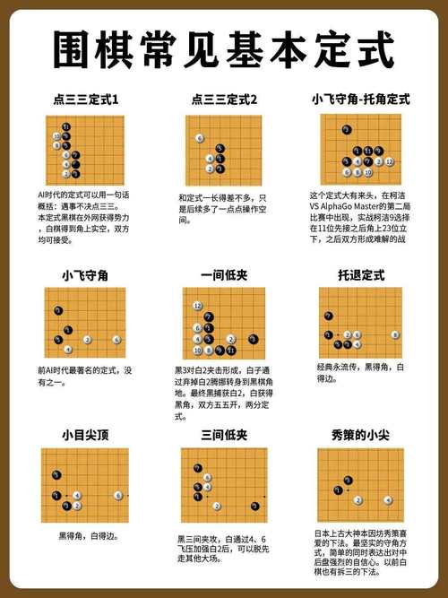 指尖自走棋势力羁绊全攻略,底层逻辑+操作映射深度解析