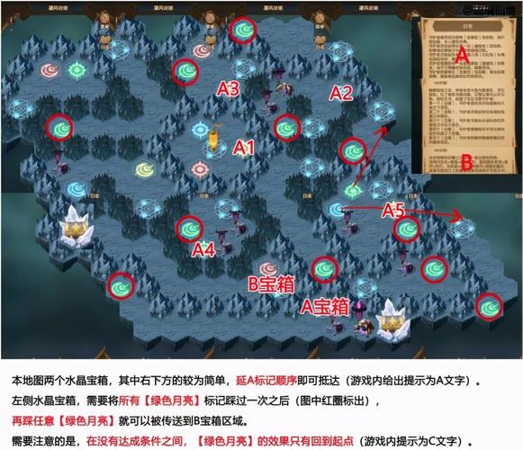 剑与远征星界迷阵攻略大全，星界迷阵通关攻略及阵容推荐