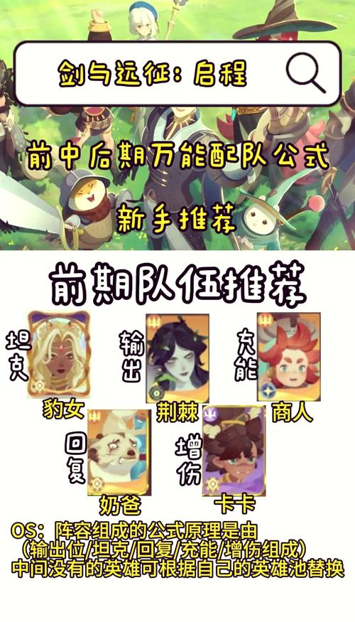 剑与远征11-20怎么打?11-20阵容搭配及打法详解