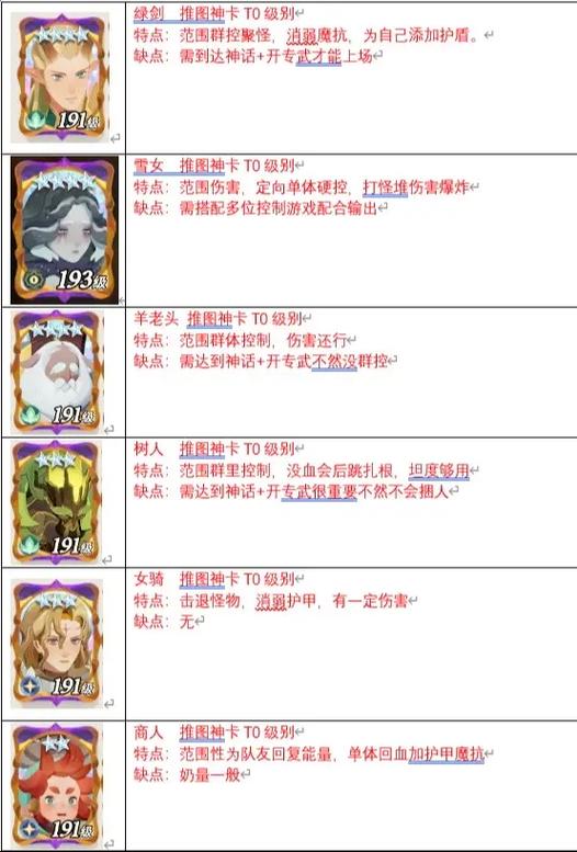 剑与远征亡灵必养英雄推荐及攻略大全
