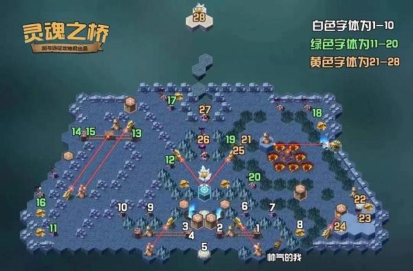 剑与远征10-16通关攻略,阵容搭配及打法分享