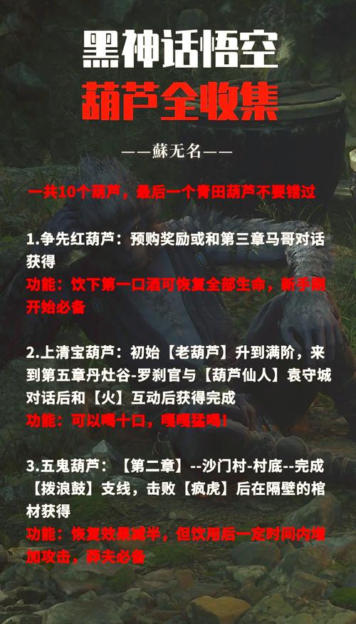 葫芦兄弟七子降妖法宝怎么得,法宝获得方法一览在资源管理中的重要性及高效利用策略