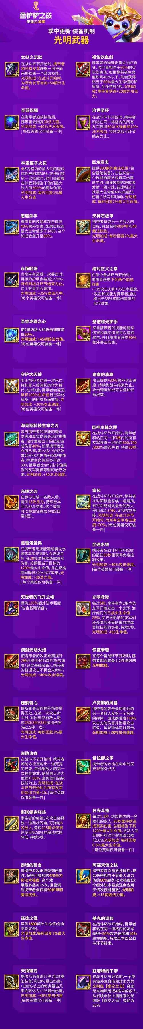 云顶之弈10.1版本最新装备合成图一览及10.1版本装备改动介绍