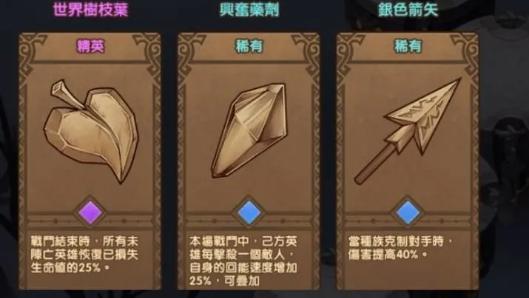 剑与远征异界迷宫攻略,异界迷宫打法技巧深度解析