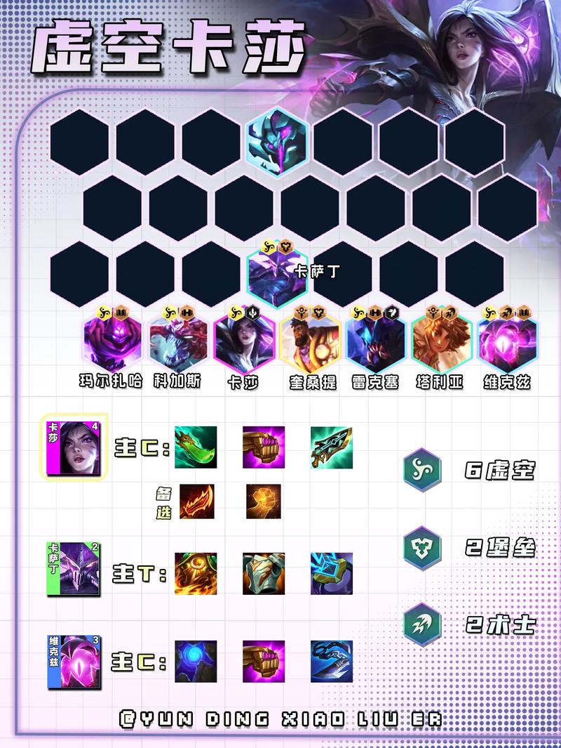 云顶之弈10.1最强月蚀阵容揭秘，月蚀六光系魂阵容搭配及玩法