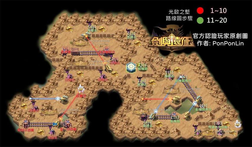 剑与远征光启之堑玩法攻略,底层逻辑与操作映射详解