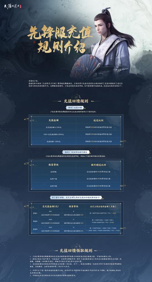 率土之滨手游新赛季如何充值,新赛季充值技巧及基金购买汇总的演变史专题