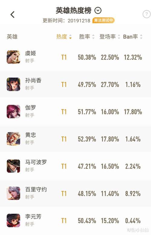 王者荣耀S17赛季奖励领取调整详解,S17赛季奖励怎么领
