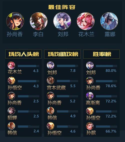 王者荣耀模拟战天元赛全解析,开启时间、进入方法及玩法详解