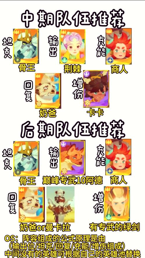 剑与远征竞技场玩法详解与PVP玩法技巧攻略