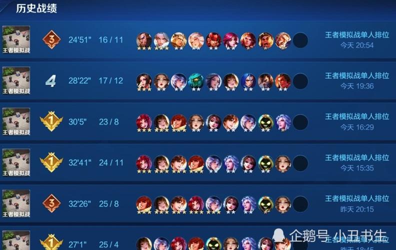 王者模拟战新赛季尧刺阵容怎么玩?S1赛季尧刺阵容攻略