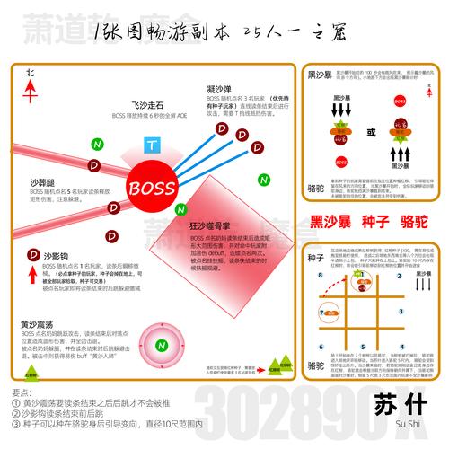 工匠物语2沙漠洞窟怎么走,沙漠洞窟走法攻略