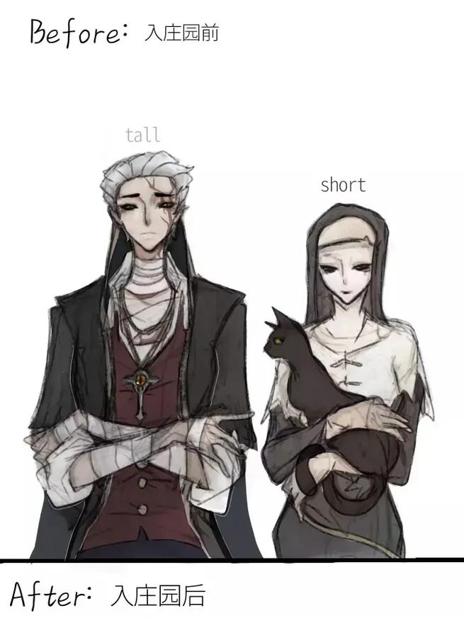 第五人格新监管者使徒安技能介绍,猫女使徒安技能全解析