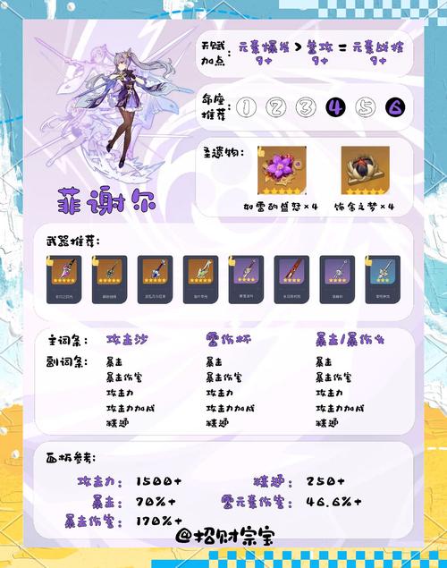 大王不高兴手游主角养成攻略,主角培养技巧分享