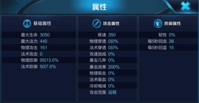 王者荣耀瑶克制攻略,什么英雄克制瑶及未来玩法革命预测