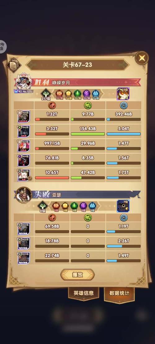 剑与远征骨王伤害怎么样?剑与远征骨王阵容玩法攻略