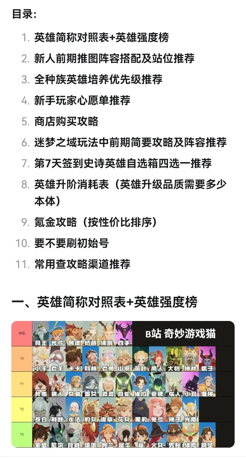 剑与远征氪金攻略分享及钻石使用建议,并预测玩法革命