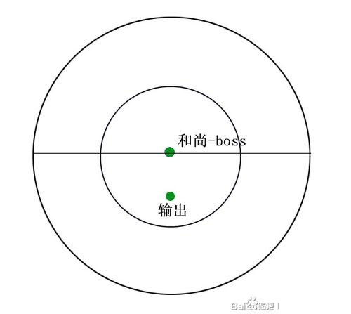新笑傲江湖手游隐藏团本BOSS攻略,揭秘隐藏团本的打法