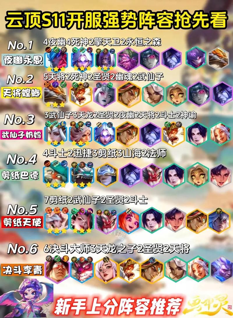 云顶之弈9.24b上分阵容分享,游侠剧毒阵容深度解读