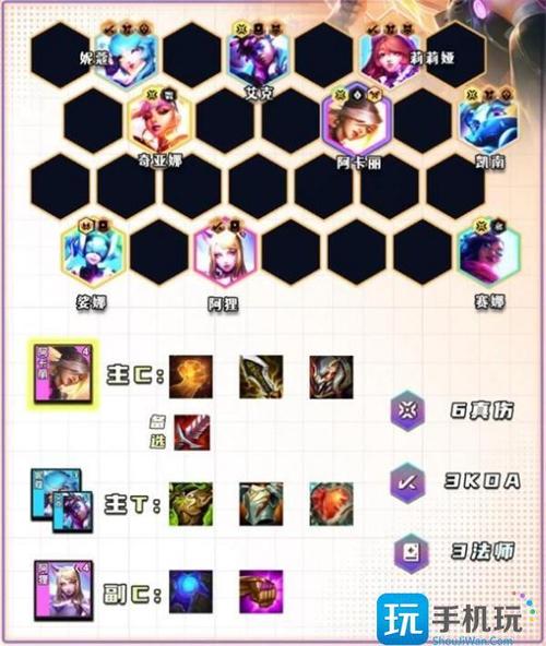 云顶之弈9.24b新版本最强阵容,玩法思路汇总
