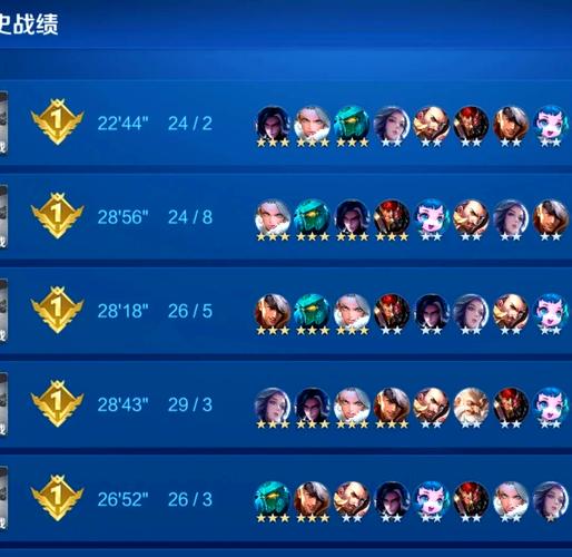 王者模拟战自走棋无解上分阵容介绍,王者模拟战进阶版尧天蜀刺玩法攻略