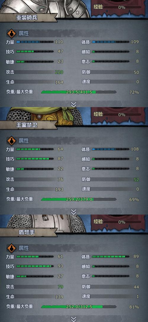诸神皇冠法拉七盾重弩任务怎么打,法拉七盾打法攻略及阵容推荐的演变史