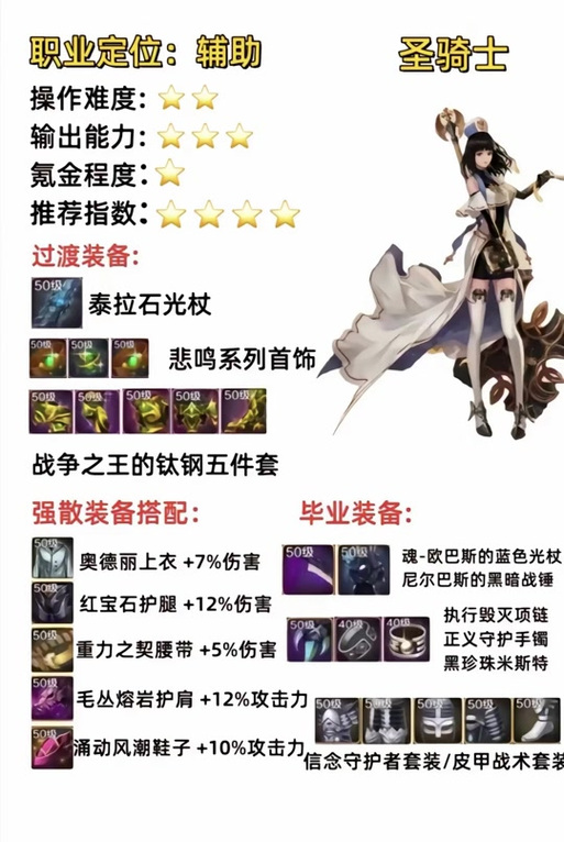 启源女神雅典娜全攻略,神器石、装备与玩法深度解析