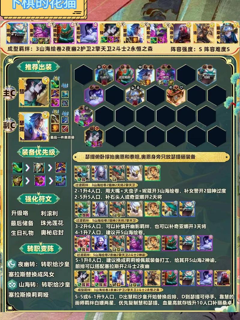 云顶之弈9.24元素刺正确玩法介绍,从新手到至臻的蜕变之路