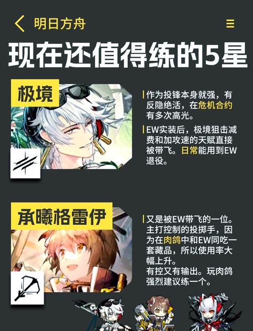 明日方舟五星干员四选一在哪？五星干员四选一介绍及选择攻略