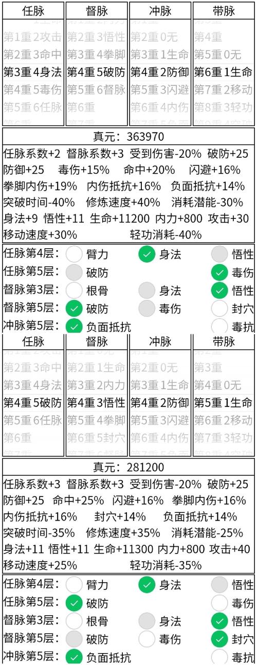 暴走英雄坛太极攻略大全,太极玩法及技巧汇总