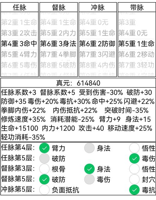 暴走英雄坛轮回怎么玩,轮回条件及玩法说明