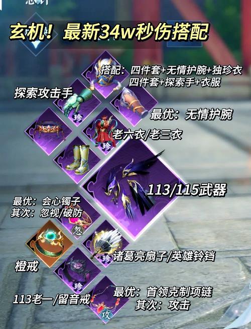 金属对决稻荷,灵动如风,连招制胜秘籍