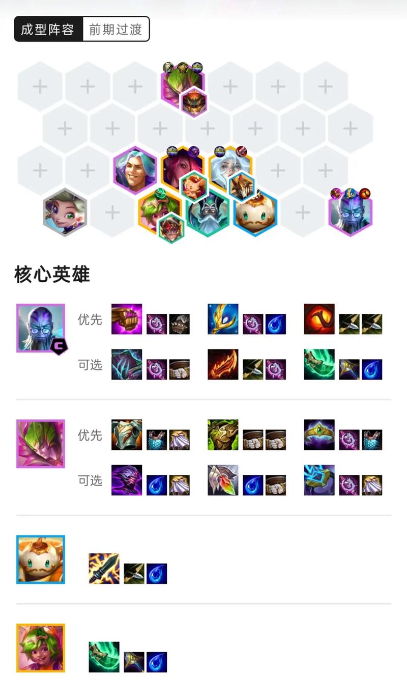 云顶之弈9.24上分玩法阵容介绍,云顶之弈9.24两天上大师是怎么都做到的