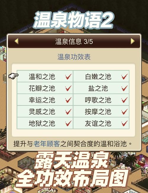 破晓传说温泉在哪 温泉支线任务地点一览?探索游戏中的温泉支线任务全解析