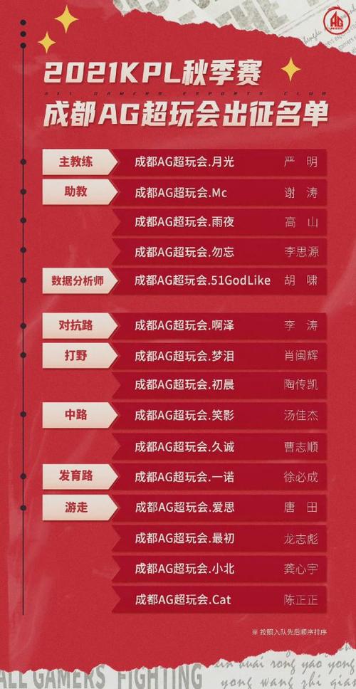 2021王者荣耀微博杯赛程赛制深度解析:终极指南攻略