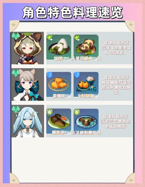 ✨原神托马特殊料理怎么做?高手分享隐藏配方与技巧攻略✨