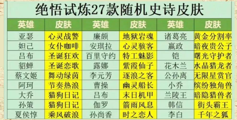 玉彻雅间任务通关秘籍!3步速通隐藏宝箱+奖励全解锁攻略