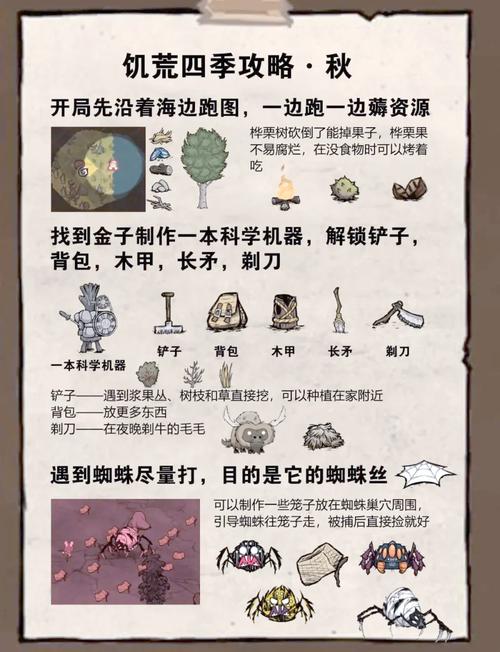 饥荒海难小海豹怎么养_保姆级教程_新手必看救命攻略