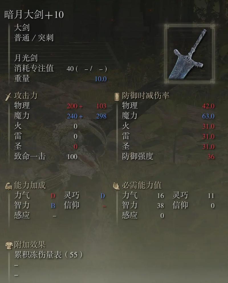 艾尔登法环法师装备全攻略!这10套神装让你轻松统治战场🔥